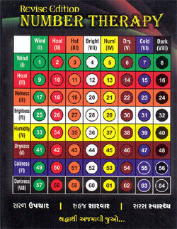 Number Therapy Chart Hindi + Eng. (Mistri)-Code NT-नंबर थेरेपी चार्ट-Acupressure-Easy to Use-Activate Acupressure Points