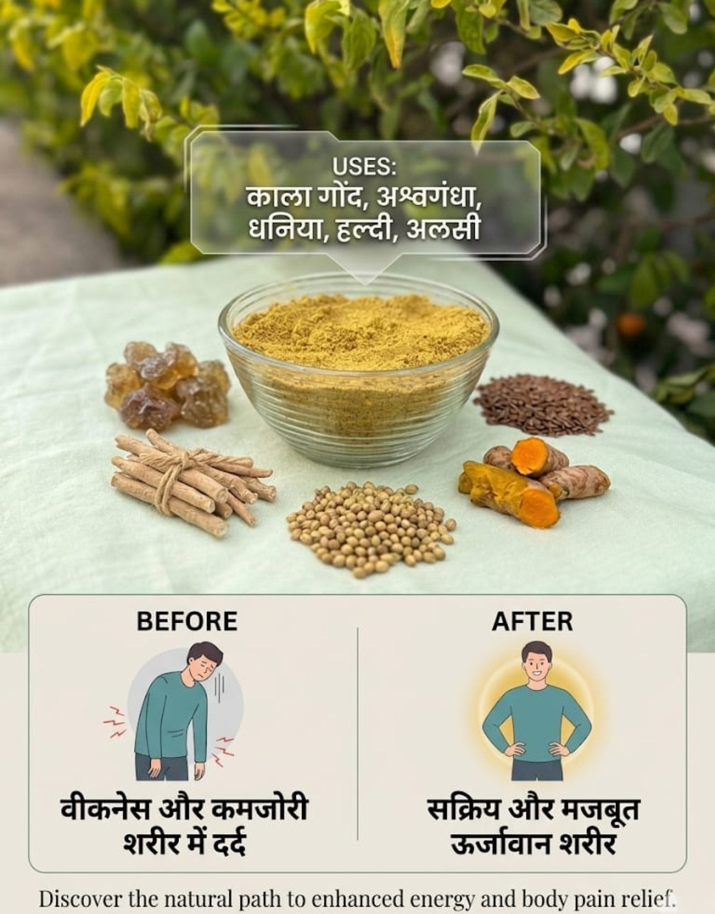 Herbal Muscle Pain Relief & Blood Circulation Powder | Ashwagandha, Gond, Flaxseed Blend for Body Strength & Weakness