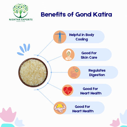 Dry Fruits Gond Katira-Tragacanth Gum-Almond  Gum-Badam Pisin