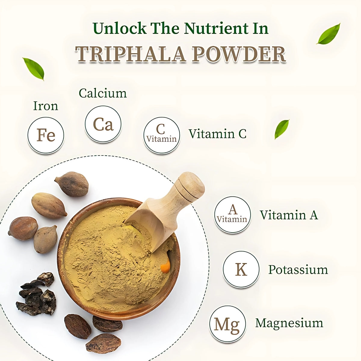 Triphala powder-Amla Bibhitaki Haritaki Powder-त्रिफला चूर्ण-Raw Herbs-Jadi Booti