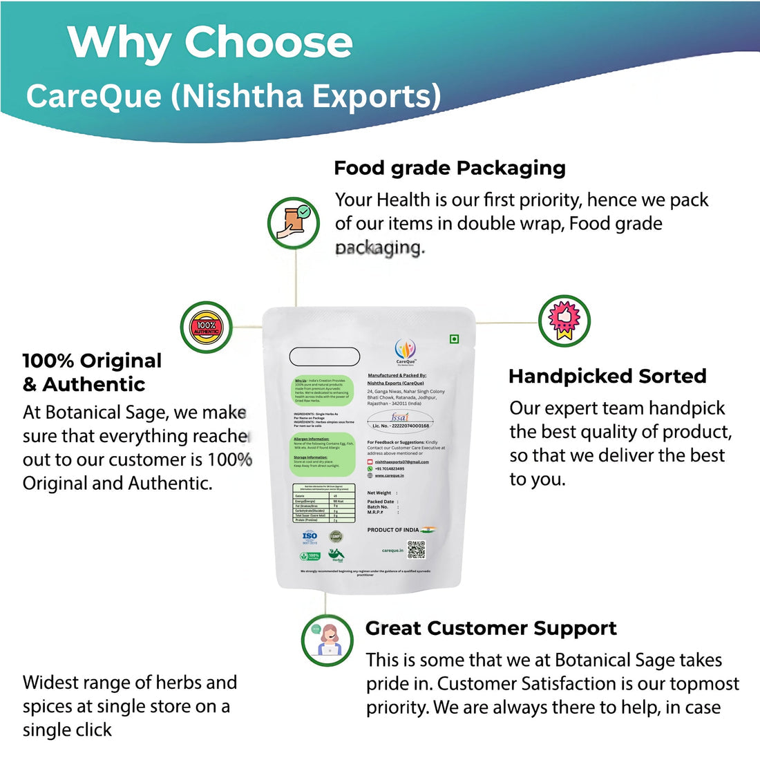 Mandrake Root - Mandragora - Mandragora officinarum - Mandarake
