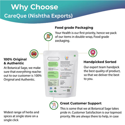 Mandrake Root - Mandragora - Mandragora officinarum - Mandarake