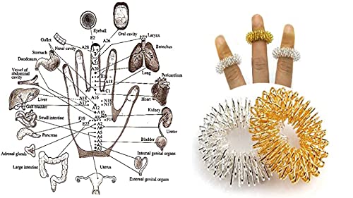 Sujok Ring meridians point pressure with Finger Massage for metal ring, Silver 5 & Golden 5 (Total-10pc)