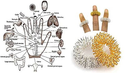 Sujok Ring meridians point pressure with Finger Massage for metal ring, Silver 5 & Golden 5 (Total-10pc)